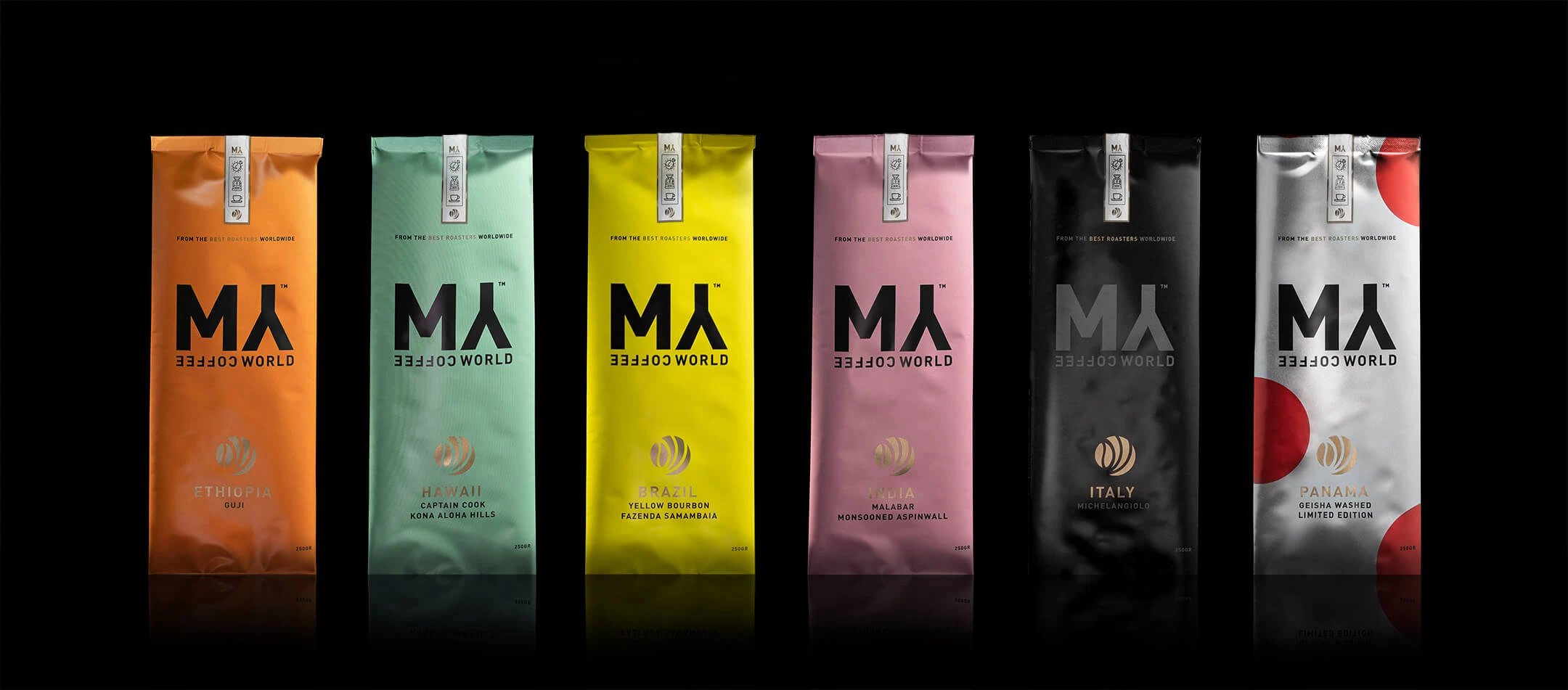 MyCoffeeWorld Packaging Design